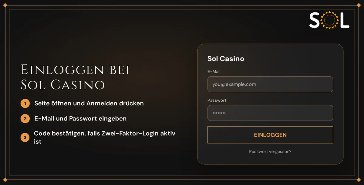 E-Mail Passwort eingeben